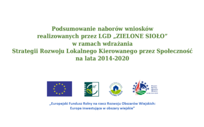 Podsumowanie naborów wniosków realizowanych przez LGD „ZIELONE SIOŁO” w ramach wdrażania Strategii Rozwoju Lokalnego Kierowanego przez Społeczność na lata 2014-2020