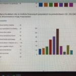 Kolejne spotkanie dla mieszkańców dotyczące budowania nowej LSR na lata 2023-2027